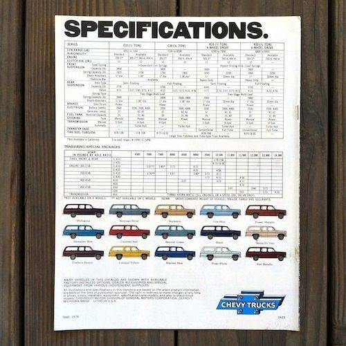 CHEVY SUBURBAN Catalog Magazine 1977