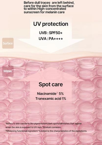 CELIMAX Pore + Dark Spot Brightening Care Sunscreen — Protection at the surface, brightening care within