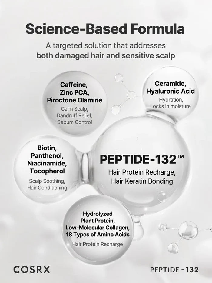 COSRX PEPTIDE-132 Ultra Perfect Hair Bonding Shampoo
