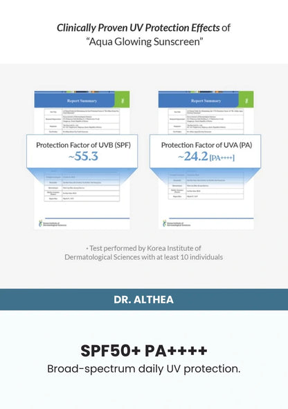 Dr. Althea Aqua Glowing Sunscreen 45ml — SPF50+ PA++++. Broad-spectrum daily UV protection.