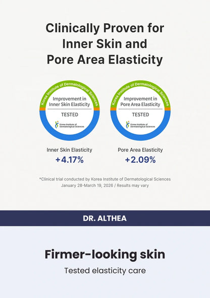 Dr. Althea Pure Retinol 0.15% Cream — Firmer-looking skin. Tested elasticity care