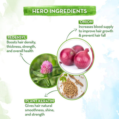 Hair Fall Control Kit with onion