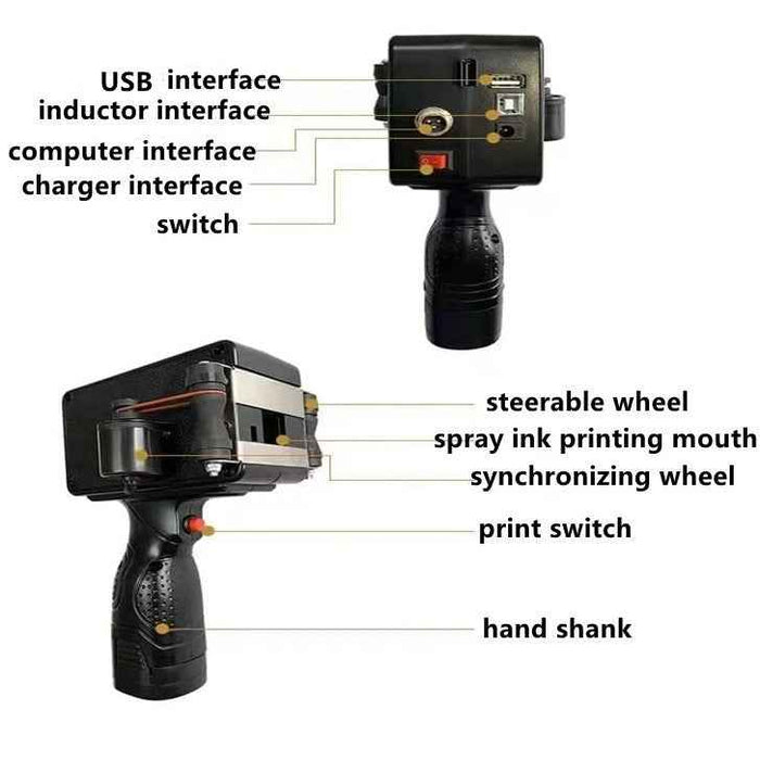 Handheld Inkjet Printer for Quick and Easy Printing on the Go - RFE Marketing Ventures