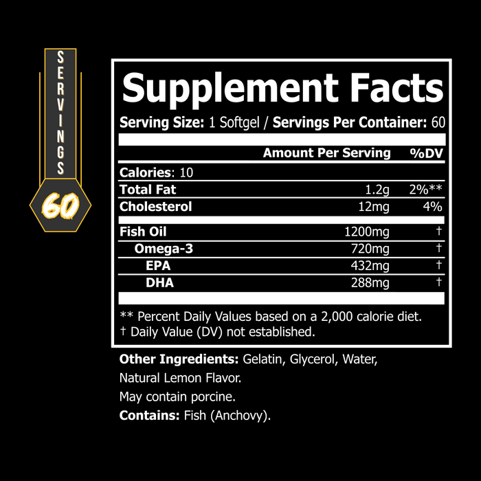 Omega 3 Supplements for Heart Health and Wellness - RFE Marketing Ventures