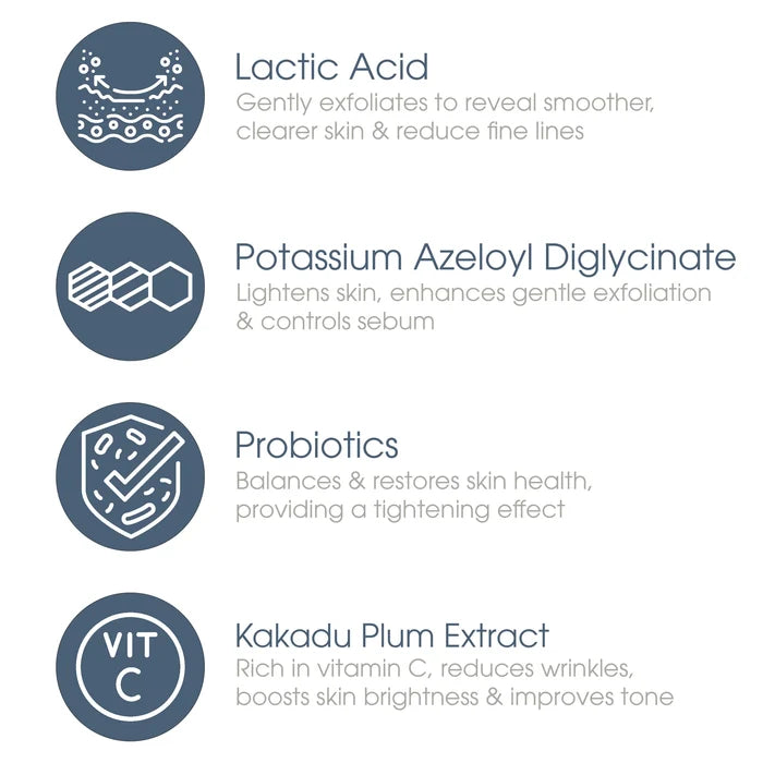 Probiotic Instant Resurfacing Pads