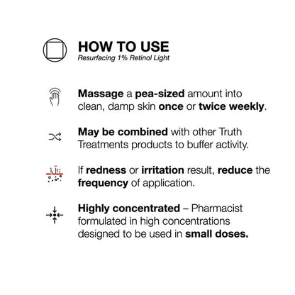 Resurfacing 1% Retinol Light 15ml