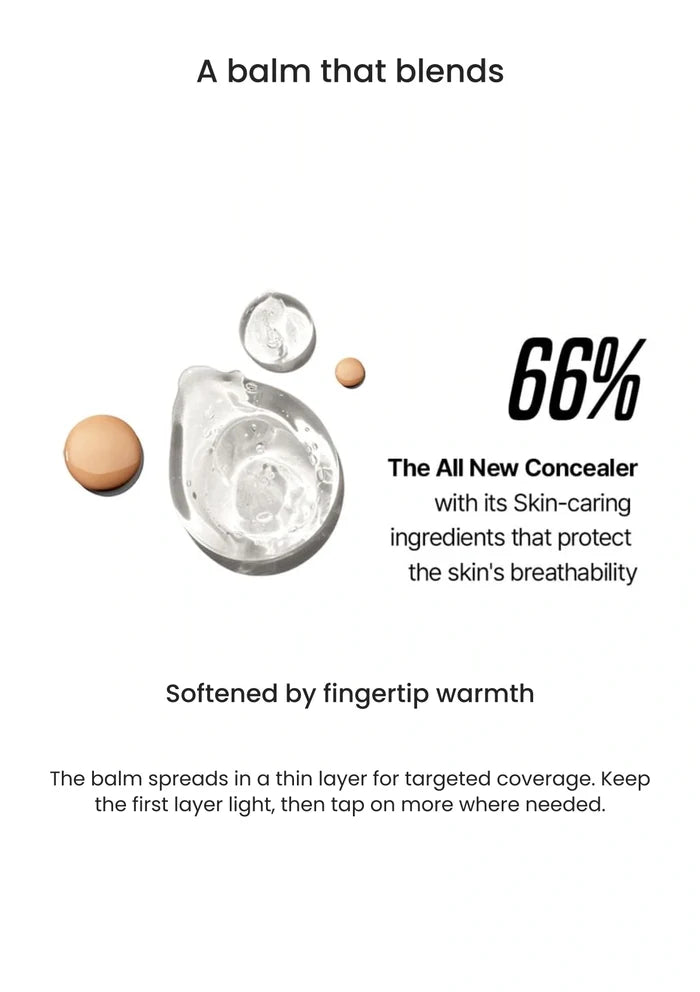 TFIT Cover Up Pro Concealer — balm texture and fingertip application