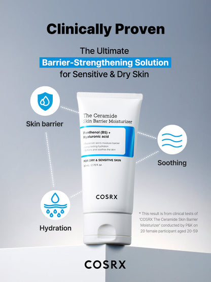 COSRX The Ceramide Skin Barrier Moisturizer presented as the ultimate barrier-strengthening solution for dry, sensitive skin; proven by P&K clinical testing to improve hydration and soothing effects with Ceramides, Cholesterol, Fatty Acids, Panthenol (B5), and 5 types of Hyaluronic Acid for lasting skin resilience.